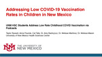 UNM HSC Students Address Low Rate Childhood COVID Vaccination via Podcasts