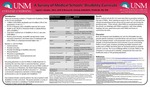 A Survey of Medical Schools' Disability Curricula