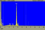 EDX on background crystal from sp6cls04a.tif by M. Spilde and D. Northup