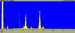 EDX of dark spots in HC3d_10.tif showing sulfur