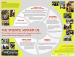 The Science Around Us: Partnerships to foster interest and competency in science among middle school students in rural NM by Sally Davis, Shiraz Mishra, Alejandro Ortega, and Kathryn Peters