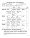 2018 UNMT State of Assessment Rubric and Narrative
