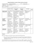 2017/2018 SOE Campus State of Assessment Narrative and Rubric