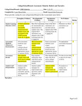 2017/2018 UNMV State of Assessment Narrative and Rubric
