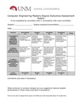 2017/2018 SOE Computer Engineering MS Assessment Rubric
