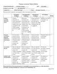 2019-2020 UC Main BALA State of Assessment Narrative and Rubric