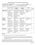 2020/2021 SOM and COPH State of Assessment Narrative and Rubric