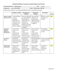 2021/2022 UNMV State of Assessment Narrative and Rubric