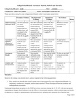 2021/2022 SOM State of Assessment Narrative and Rubric