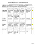 2022/2023 UNMV State of Assessment Narrative and Rubric