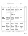 2024/2025 ASM State of Assessment Narrative and Rubric by Anderson School of Management